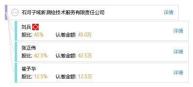 石河子域新測繪技術服務有限責任公司 專業(yè)測繪，助力城鄉(xiāng)建設