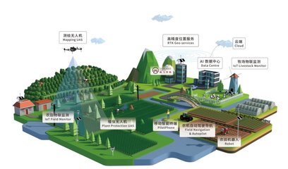 德清攜手聯(lián)合國(guó)地理信息盛會(huì)，極飛地理借“一帶一路”拓展全球測(cè)繪新藍(lán)圖